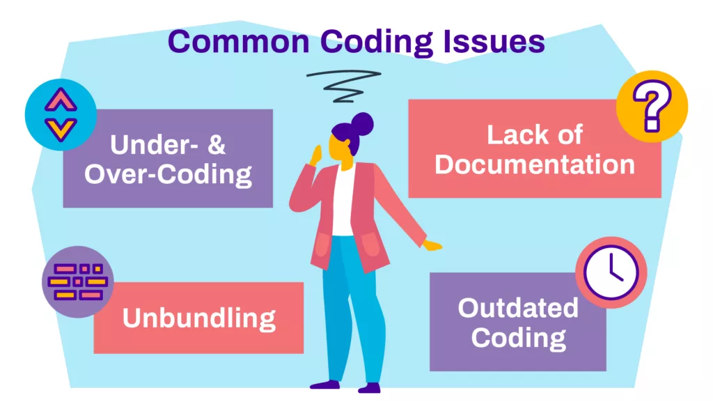 Streamline Health Medical Coding Common Coding Issues