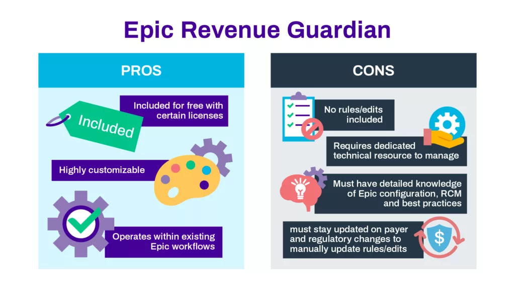 Epic Revenue Guardian Pros and Cons