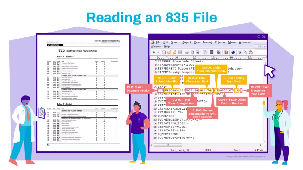 835 file format. How to read