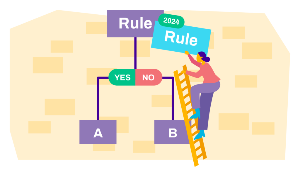 IPPS Rule Change 2024